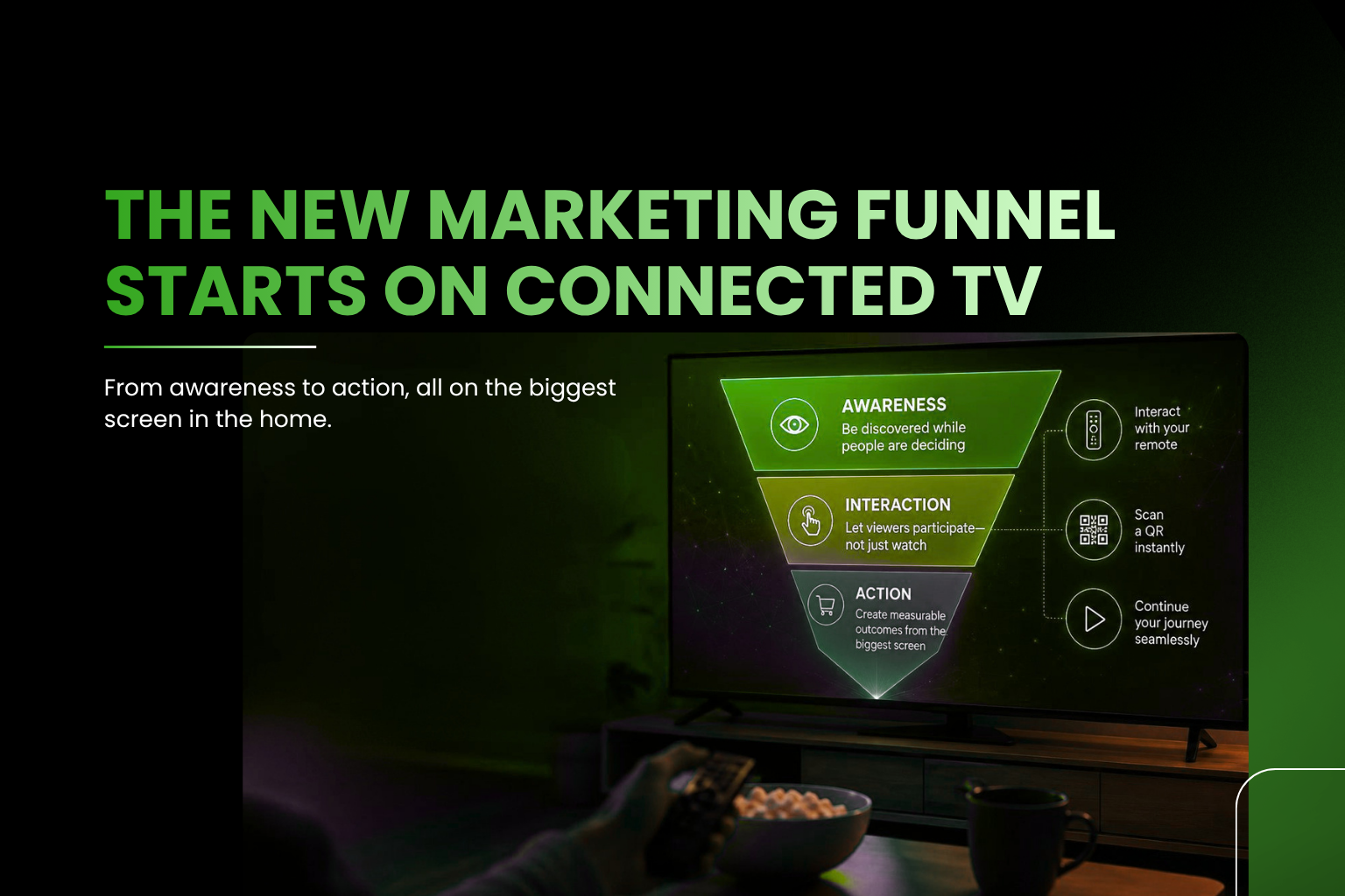 The New Marketing Funnel Starts on Connected TV
