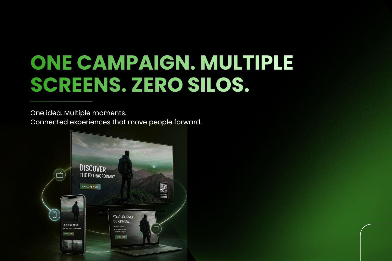 One Campaign. Multiple Screens. Zero Silos.