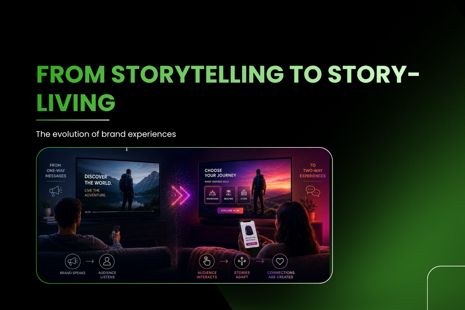 From Storytelling to Story-Living: The Evolution of Brand Experiences
