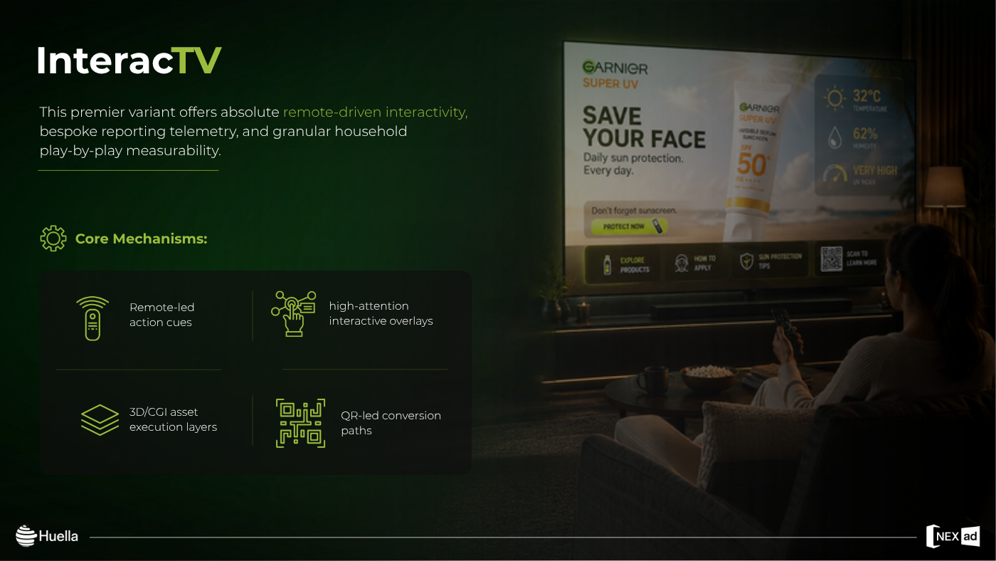 Interactive Commerce
